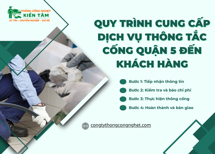 Quy trình triển khai dịch vụ thông tắc cống trọn gói tại Kiến Tâm