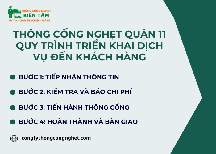 Quy trình thông cống nghẹt của công ty Kiến Tâm tại Quận 11