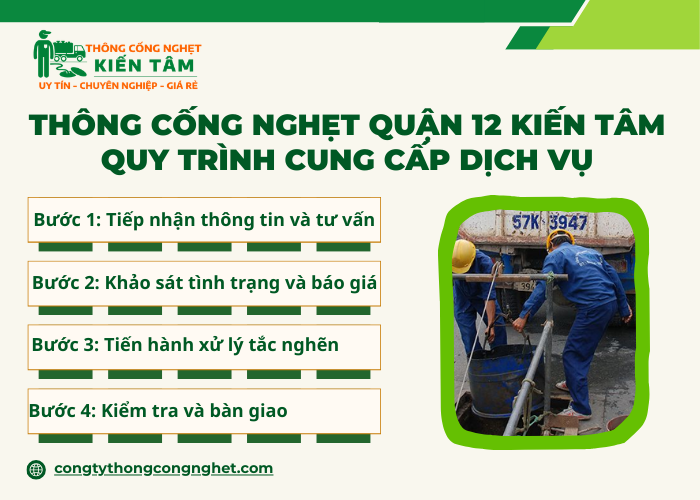 Quy trình cung cấp dịch vụ tại công ty Kiến Tâm về thông cống nghẹt Quận 12