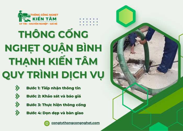 Quy trình thông tắc cống nghẹt quận Bình Thạnh tại công ty Kiến Tâm