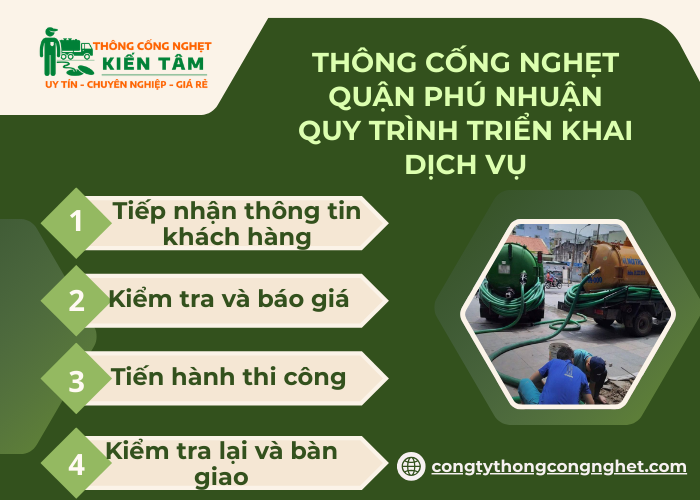 Các quy trình để triển khai dịch vụ thông cống nghẹt Quận Phú Nhuận